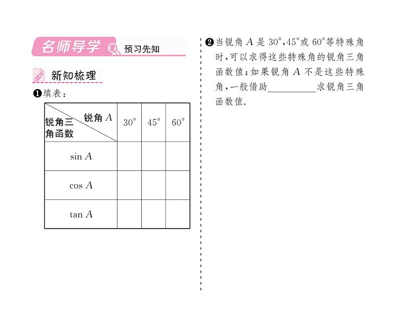 人教版九年级数学下册第28章第3课时  特殊角的三角函数值和用计算器计算课时训练课件PPT第2页