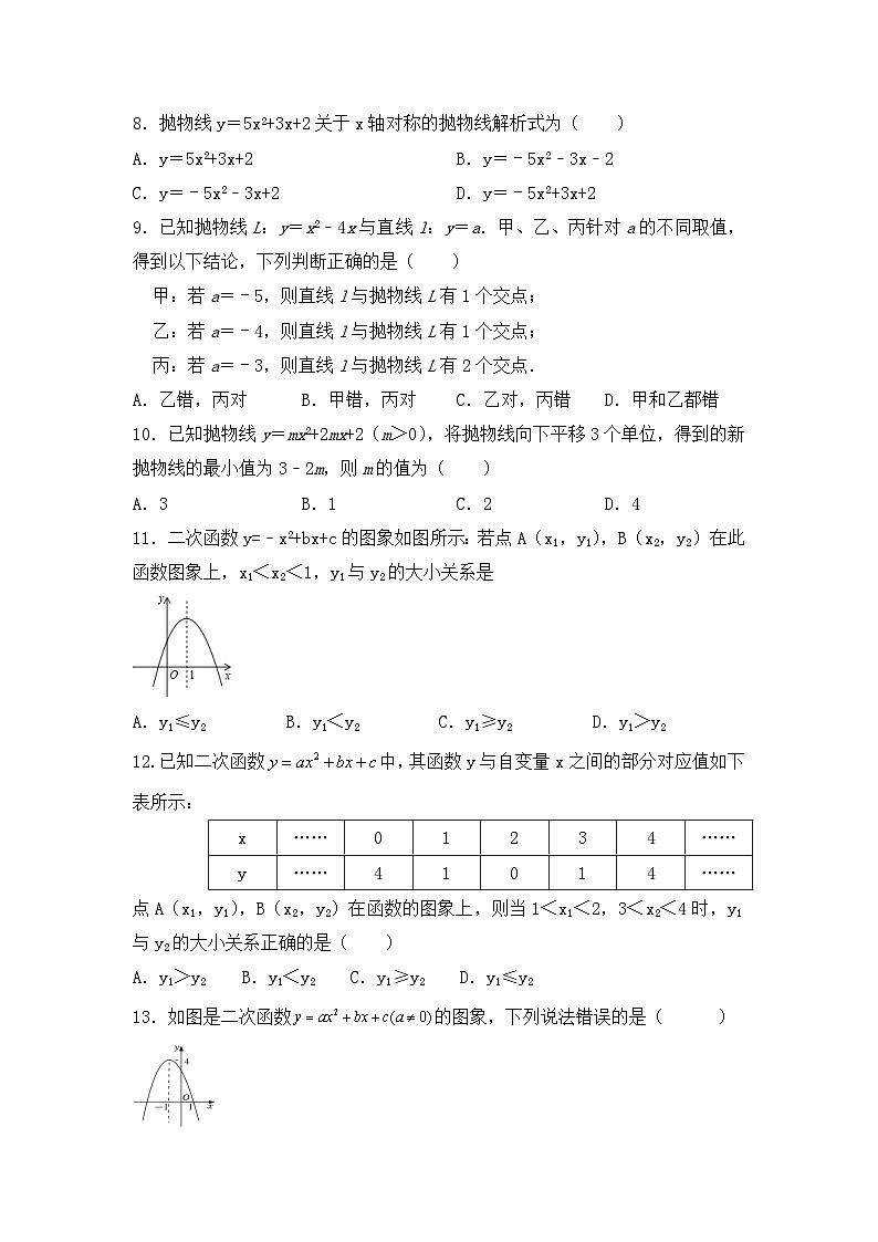 22.1.4二次函数y=ax2＋bx＋c的图象和性质同步练习人教版数学九年级上册（无答案）02