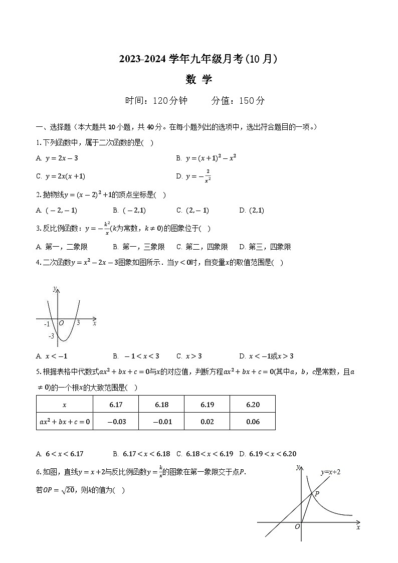 安徽省滁州市定远县青山初级中学2023-2024学年九年级上学期十月月考数学试题第1页
