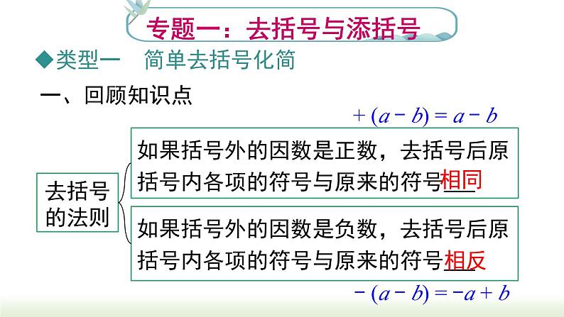 第2章《整式的加减》专题 人教版数学七年级上册课件第3页