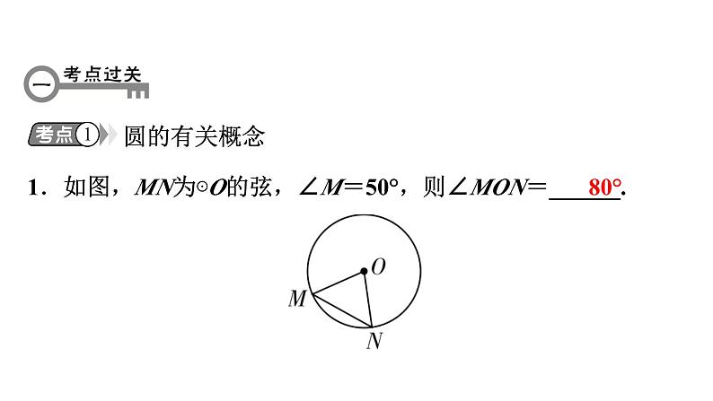 第24章 圆单元复习 人教版数学九年级上册课件02