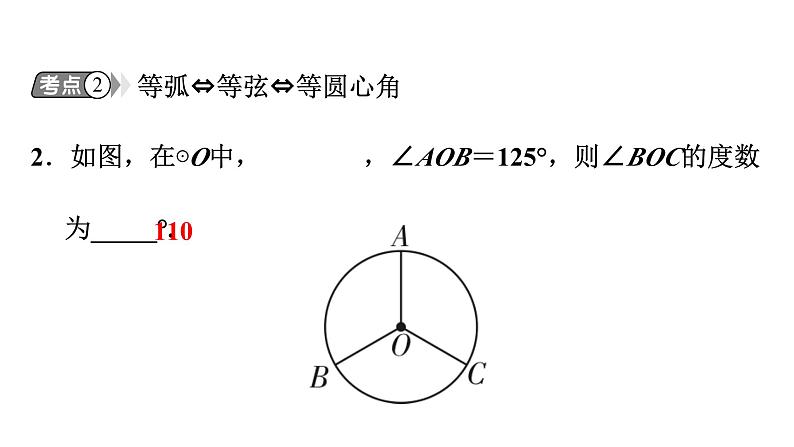 第24章 圆单元复习 人教版数学九年级上册课件03