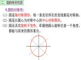 第24章 圆-全章复习全册期末复习全册期末复习课件