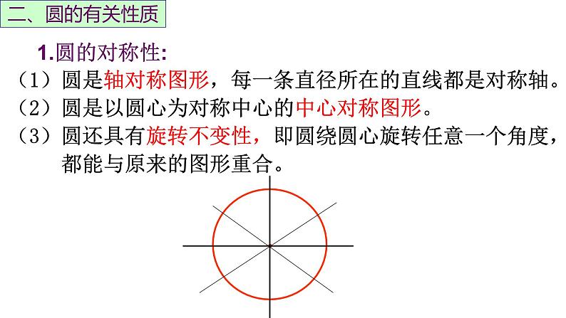 第24章 圆-全章复习全册期末复习全册期末复习课件第5页