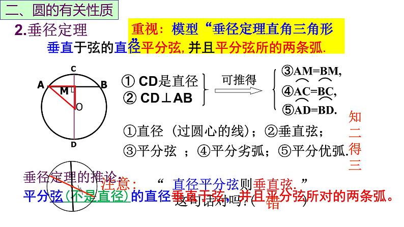 第24章 圆-全章复习全册期末复习全册期末复习课件第6页