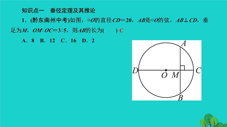 第24章 圆-章末复习 人教版数学九年级上册作业课件第2页