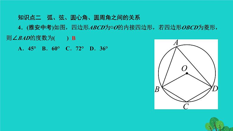 第24章 圆-章末复习 人教版数学九年级上册作业课件第5页