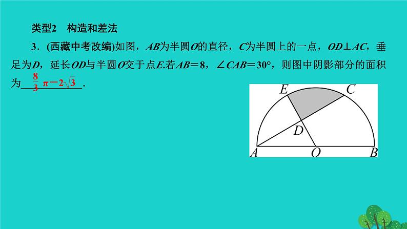 第24章 圆-专题训练：求不规则图形面积的常用方法 人教版数学九年级上册作业课件第4页