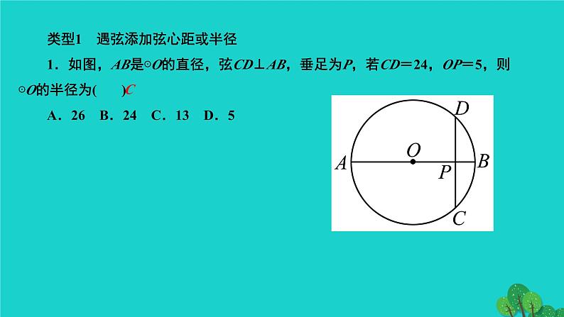 第24章 圆-专题训练：与圆的基本性质有关的辅助线作法 人教版数学九年级上册作业课件第2页