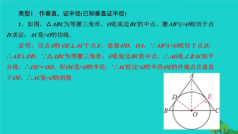 第24章 圆-专题训练：证明圆的切线的两种常见方法 人教版数学九年级上册作业课件第2页