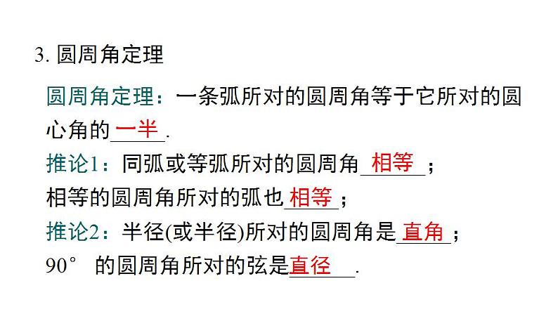 第24章《圆》小结与复习 人教版数学九年级上册课件第6页