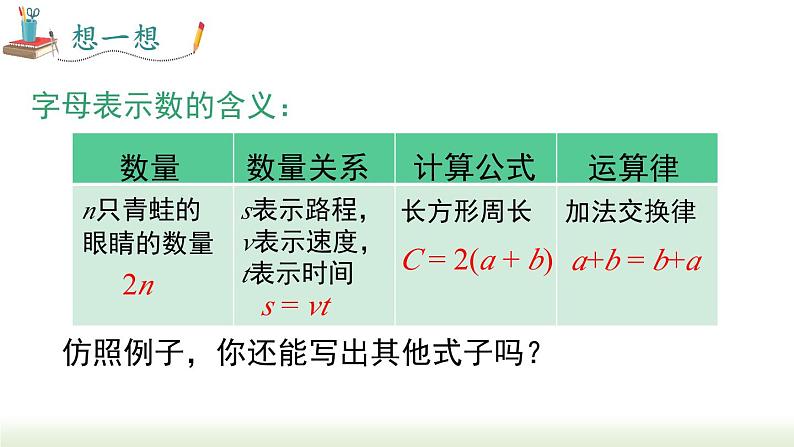 2.1.1 用字母表示数 人教版数学七年级上册课件第5页