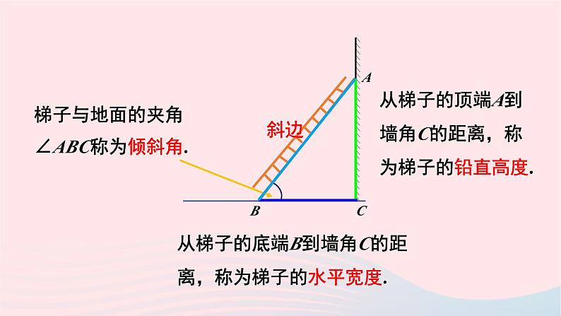 第一章直角三角形的边角关系1锐角三角函数第1课时正切课件（北师大版九下）06