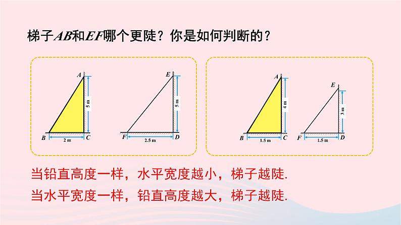 第一章直角三角形的边角关系1锐角三角函数第1课时正切课件（北师大版九下）08