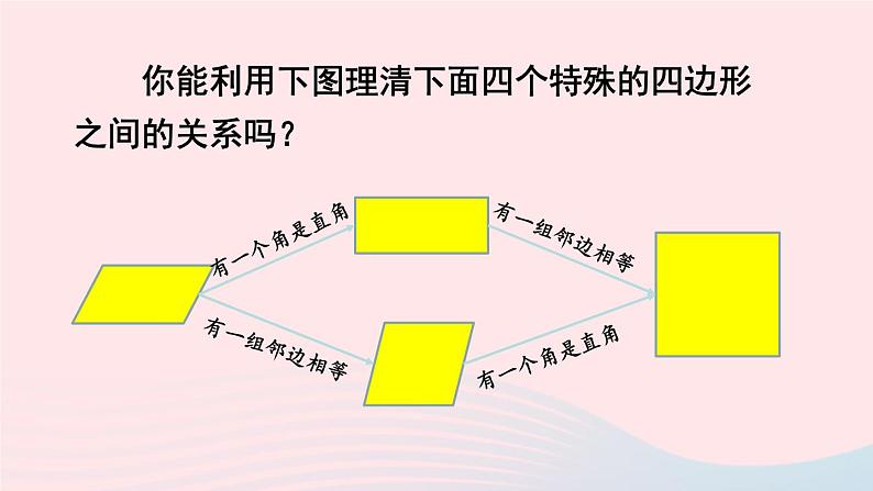 第一章特殊平行四边形3正方形的性质与判定第1课时正方形的性质课件（北师大版九年级上册）08