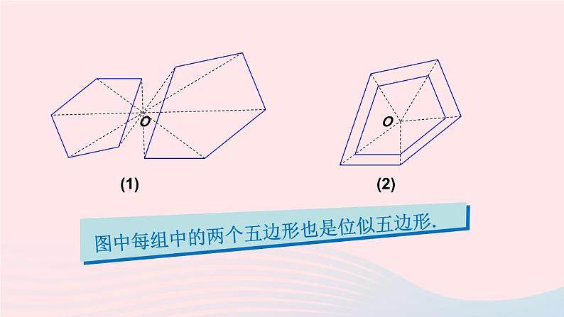 第四章图形的相似8图形的位似第1课时位似图形的概念及其画法课件（北师大版九年级上册）第2页