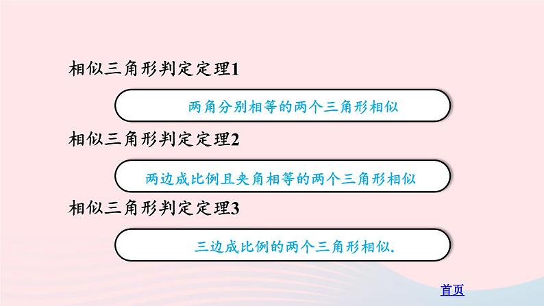 第四章图形的相似回顾与思考课件（北师大版九年级上册）03