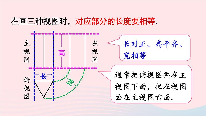 第五章投影与视图2视图第2课时直棱柱的三视图课件（北师大版九年级上册）06