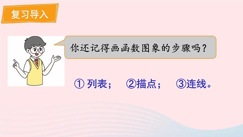 第六章反比例函数2反比例函数的图象与性质第1课时反比例函数的图象课件（北师大版九年级上册）第2页