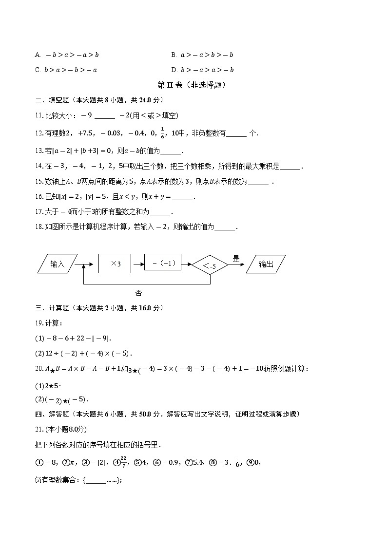 湖南省邵阳市湘郡铭志学校2023-2024学年七年级上学期月考数学试卷（9月份）第2页