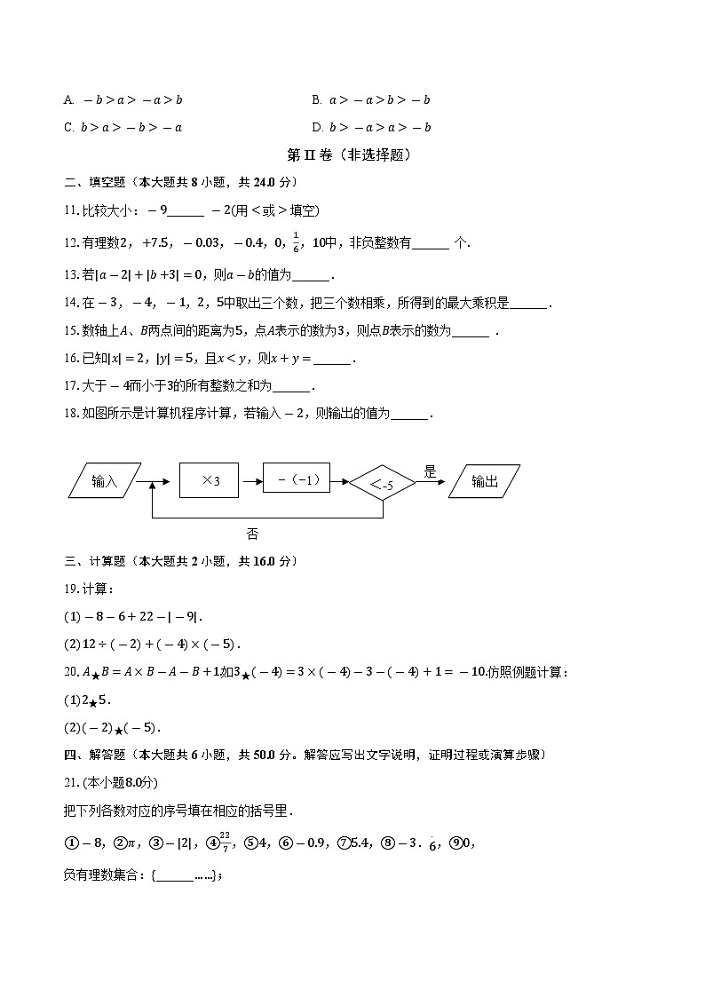 湖南省邵阳市湘郡铭志学校2023-2024学年七年级上学期月考数学试卷（9月份）第2页