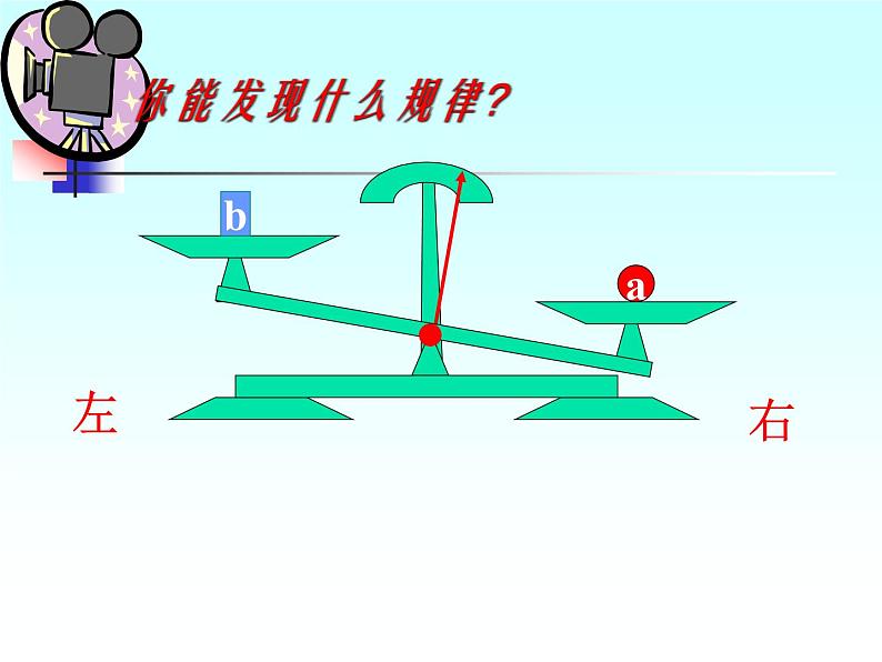 等式的性质课件第7页