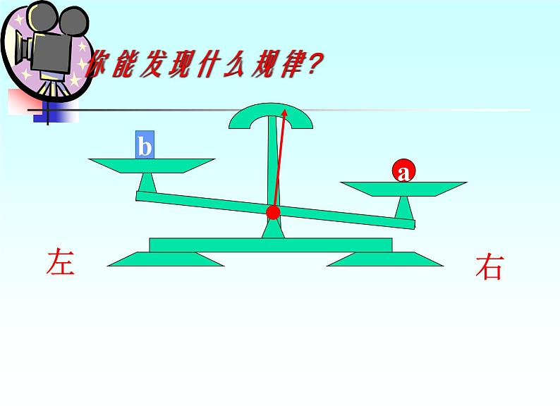 等式的性质课件第8页