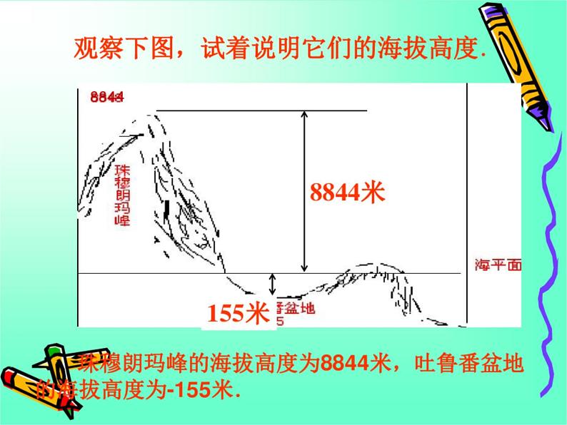 1.1《正数和负数》精品PPT课件第6页