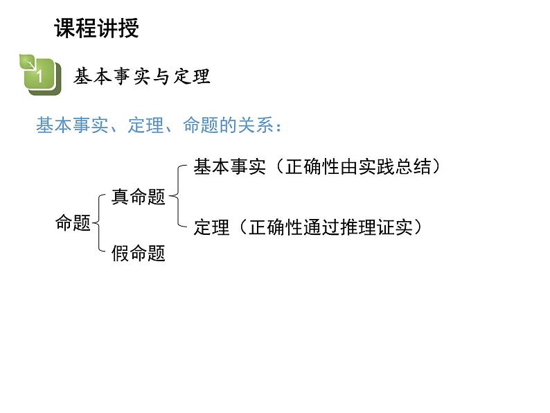 13.1.2 定理与证明 华东师大版八年级数学上册教学课件06