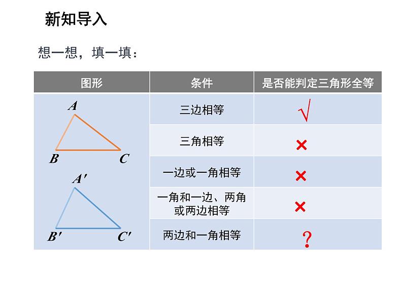 13.2.3 边角边 华东师大版八年级数学上册教学课件第3页