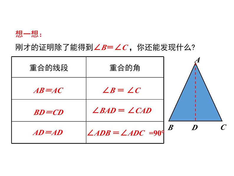 13.3 等腰三角形 第1课时 华东师大版八年级数学上册同步课件08