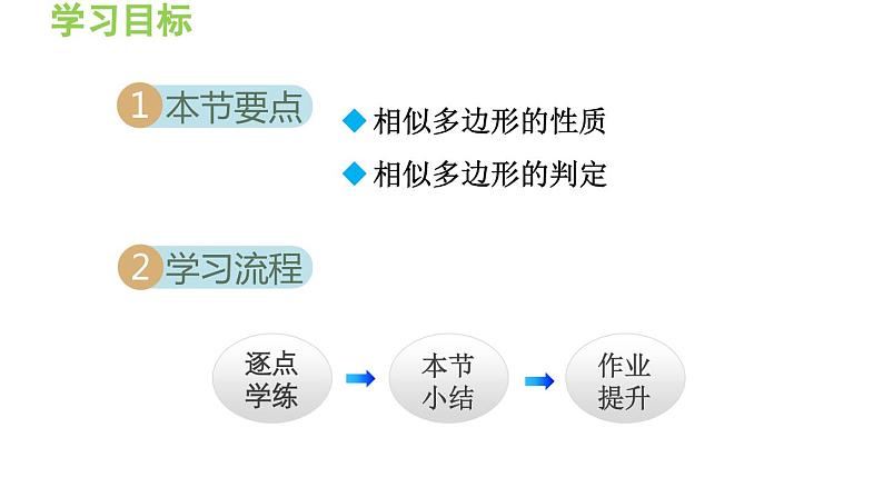 23.2 相似图形 华东师大版九年级数学上册导学课件02