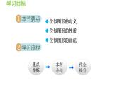 23.5 位似图形 华东师大版九年级数学上册导学课件