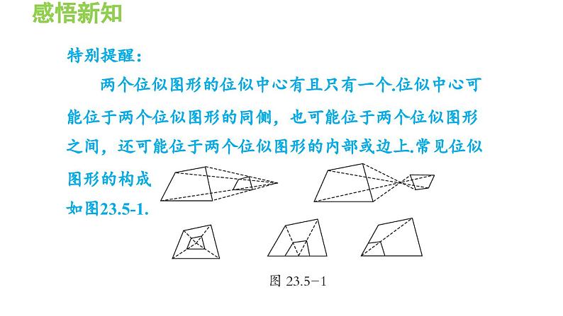 23.5 位似图形 华东师大版九年级数学上册导学课件05