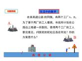 13.5 逆命題與逆定理 第2課時 華東師大版八年級數(shù)學(xué)上冊同步課件
