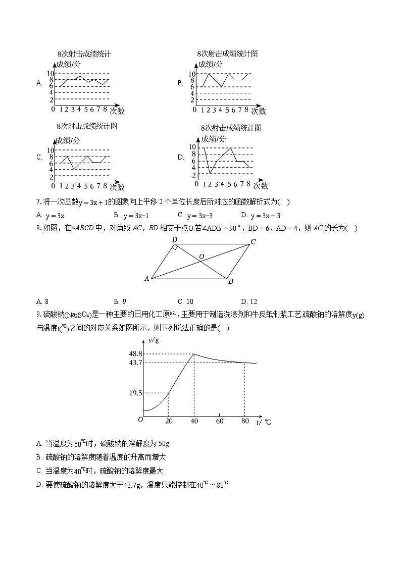 2022-2023学年山西省晋城市多校联考八年级（下）期末数学试卷（含答案解析）第2页