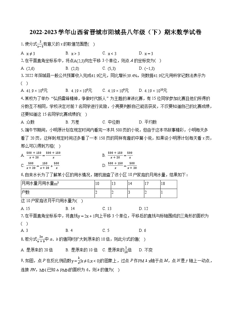 2022-2023学年山西省晋城市阳城县八年级（下）期末数学试卷（含答案解析）01