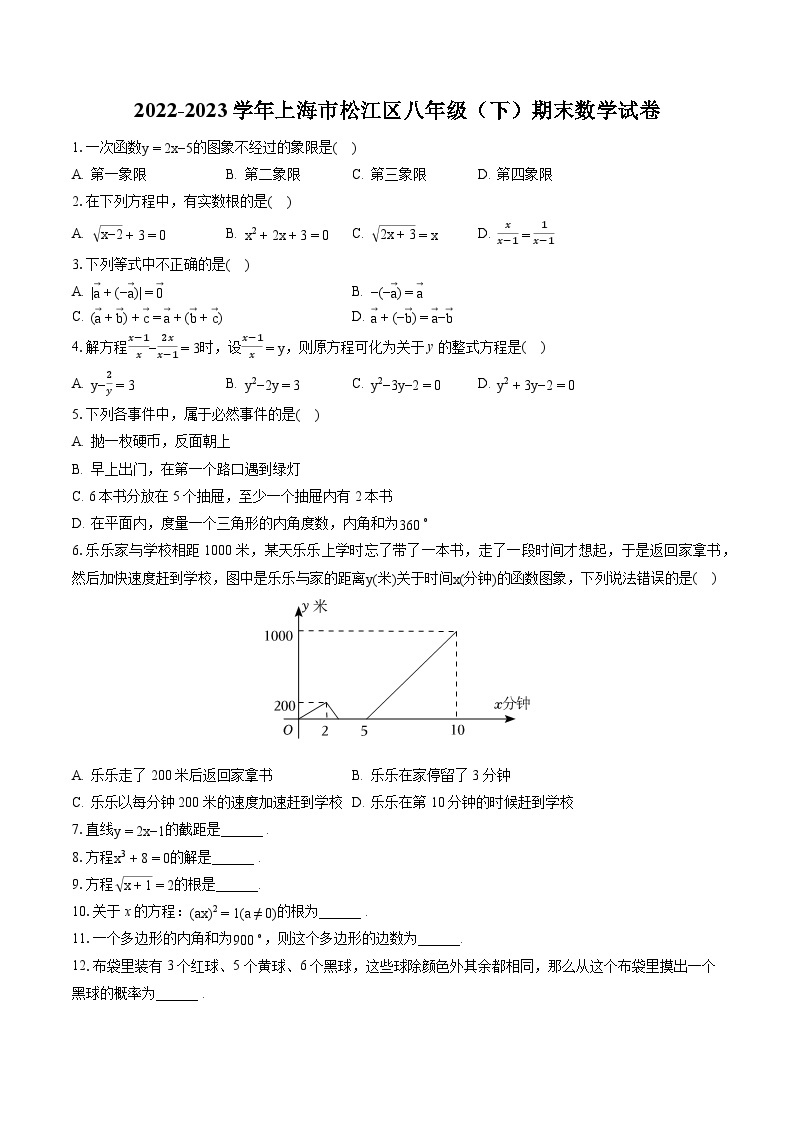 2022-2023学年上海市松江区八年级（下）期末数学试卷（含答案解析）01