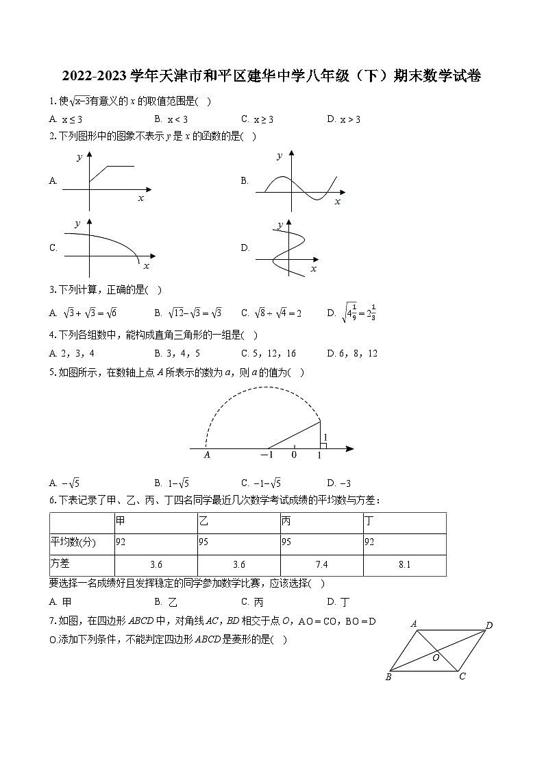 2022-2023学年天津市和平区建华中学八年级（下）期末数学试卷（含答案解析）01