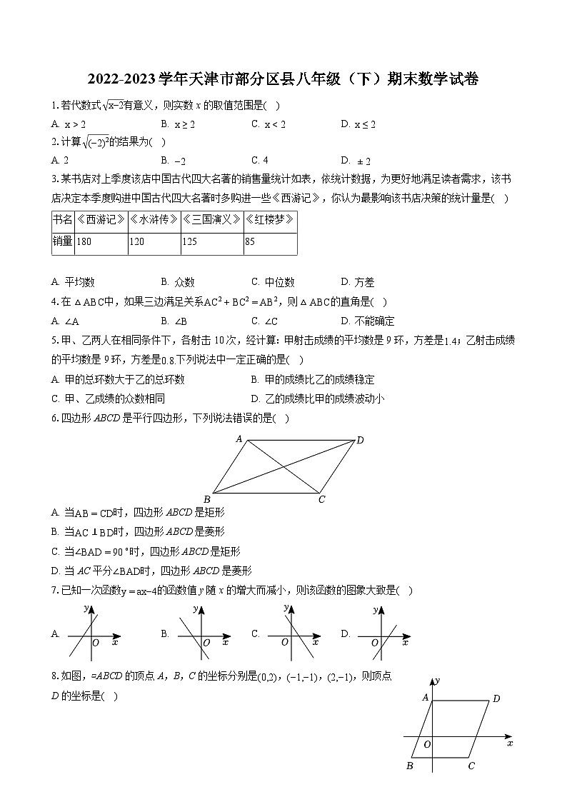 2022-2023学年天津市部分区县八年级（下）期末数学试卷（含答案解析）第1页