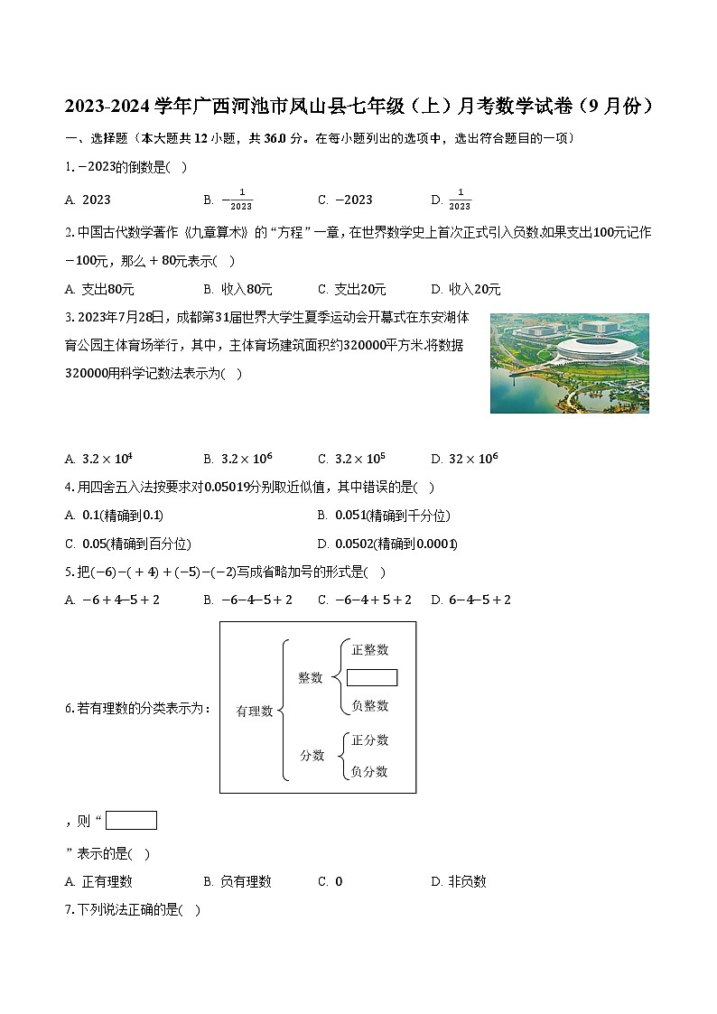 2023-2024学年广西河池市凤山县七年级（上）月考数学试卷（9月份）（含解析）第1页