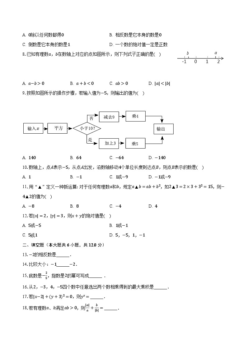 2023-2024学年广西河池市凤山县七年级（上）月考数学试卷（9月份）（含解析）第2页