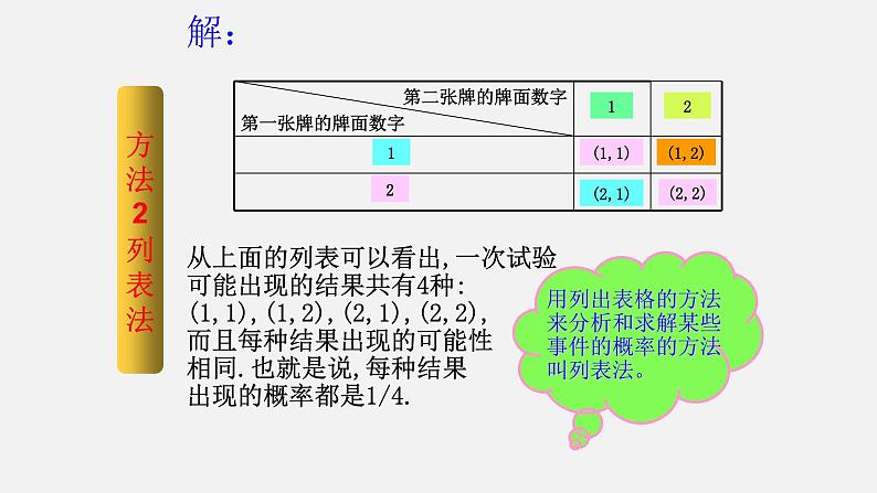 3.1 用树状图或表格求概率 北师大版九年级数学上册授课课件第6页