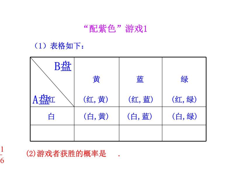 3.1 用树状图或表格求概率 第2课时 北师大版九年级数学上册教学课件06