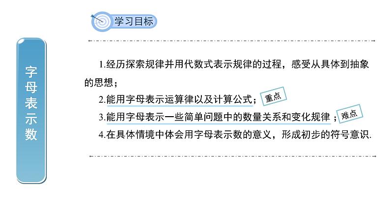 3.1《字母表示数》北师大版七年级数学上册精品教学课件第2页