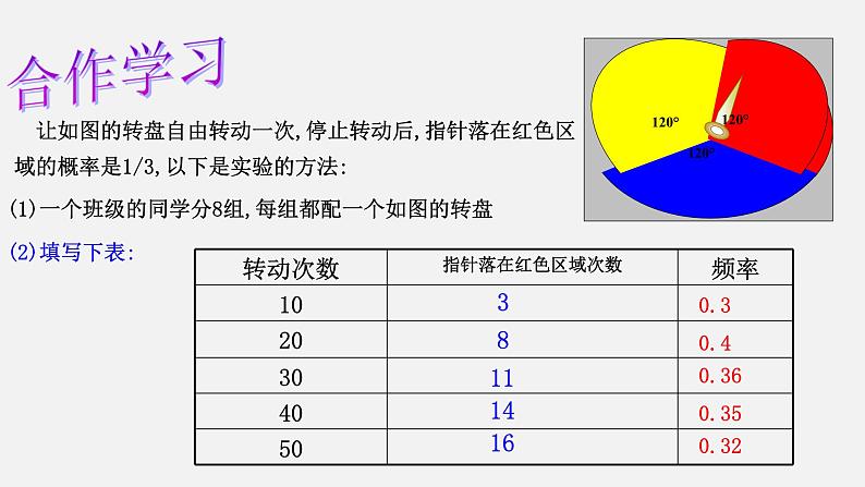 3.2 用频率估计概率 北师大版九年级数学上册授课课件03