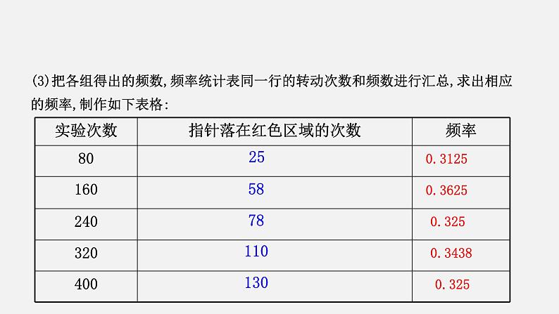 3.2 用频率估计概率 北师大版九年级数学上册授课课件04