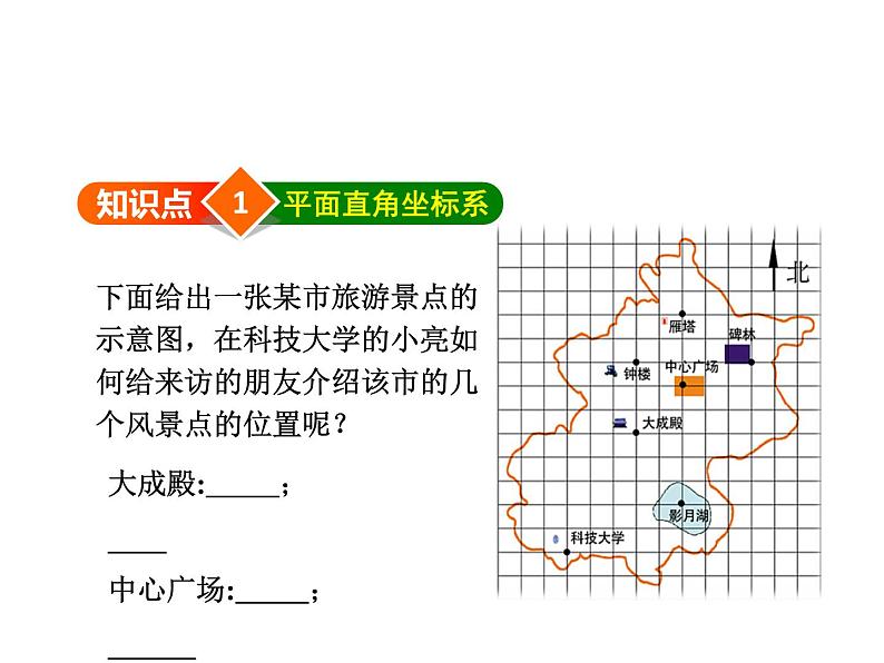 3.2.1 平面直角坐标系 北师大版八年级数学上册教学课件第4页