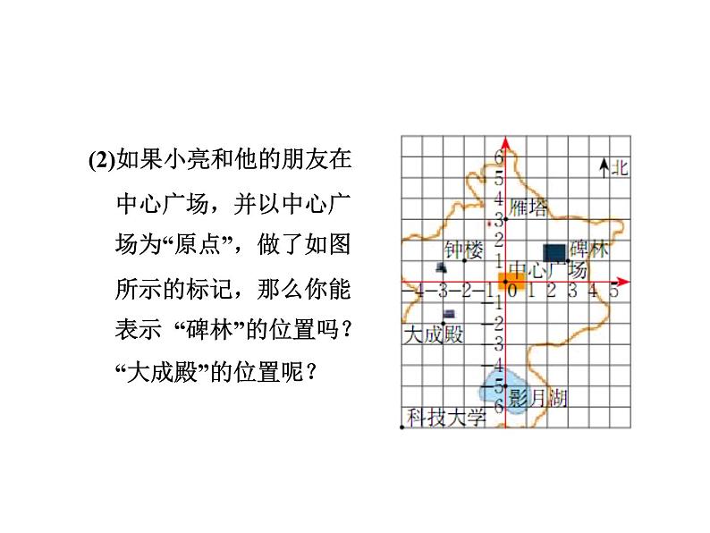 3.2.1 平面直角坐标系 北师大版八年级数学上册教学课件第7页