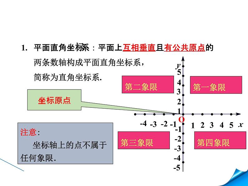 3.2.1 平面直角坐标系 北师大版八年级数学上册教学课件第8页